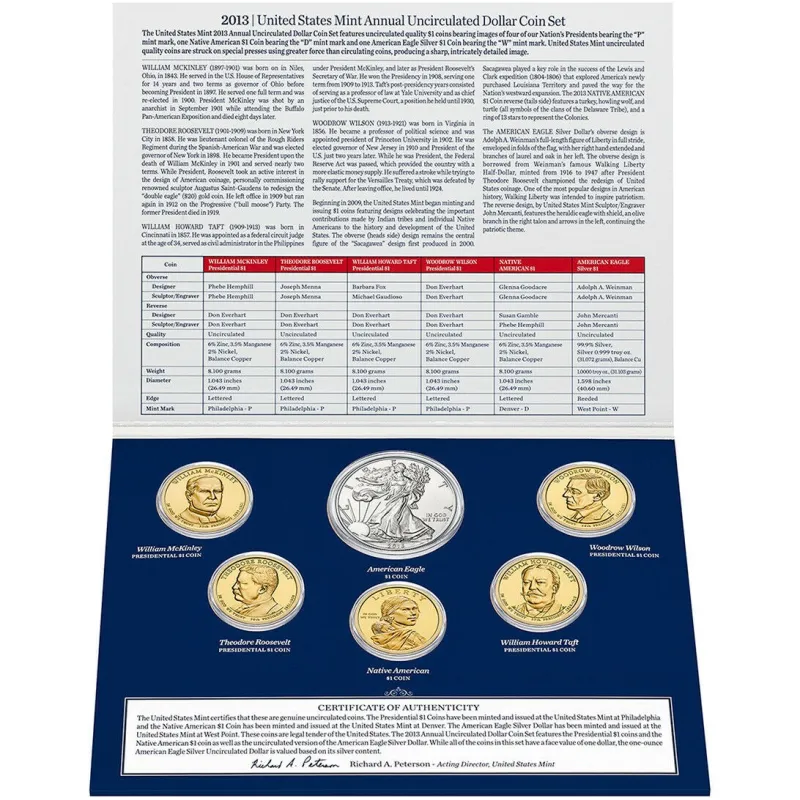 2013 United States Mint Annual Uncirculated Dollar Coin Set